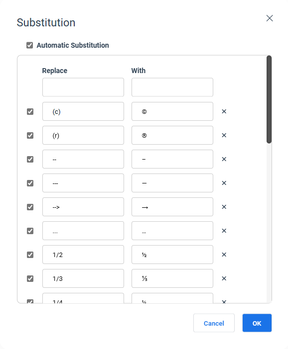 Substitution tool with acronym examples added to the table